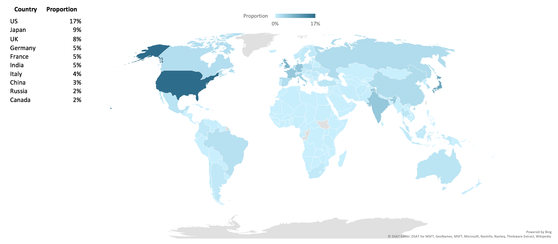 Mbed developers by country